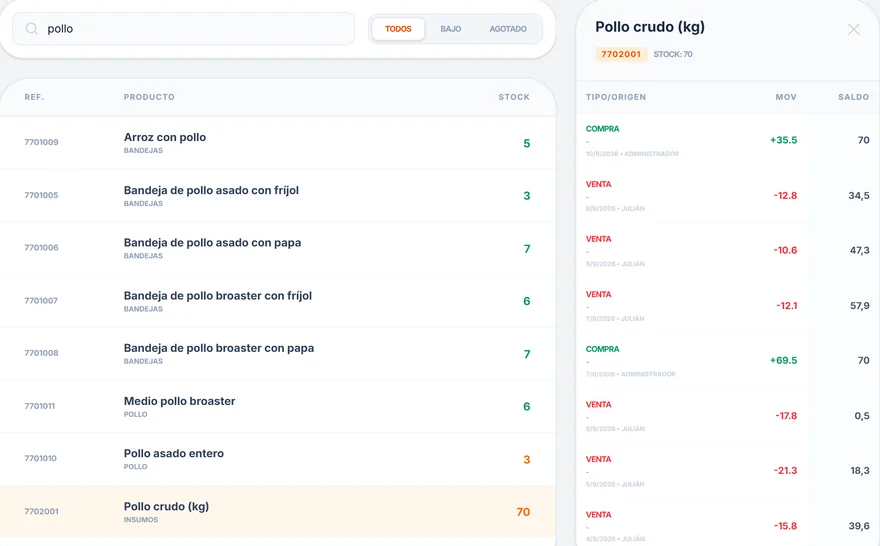 Inventario en la nube con el stock de cada producto y los movimientos del pollo crudo
