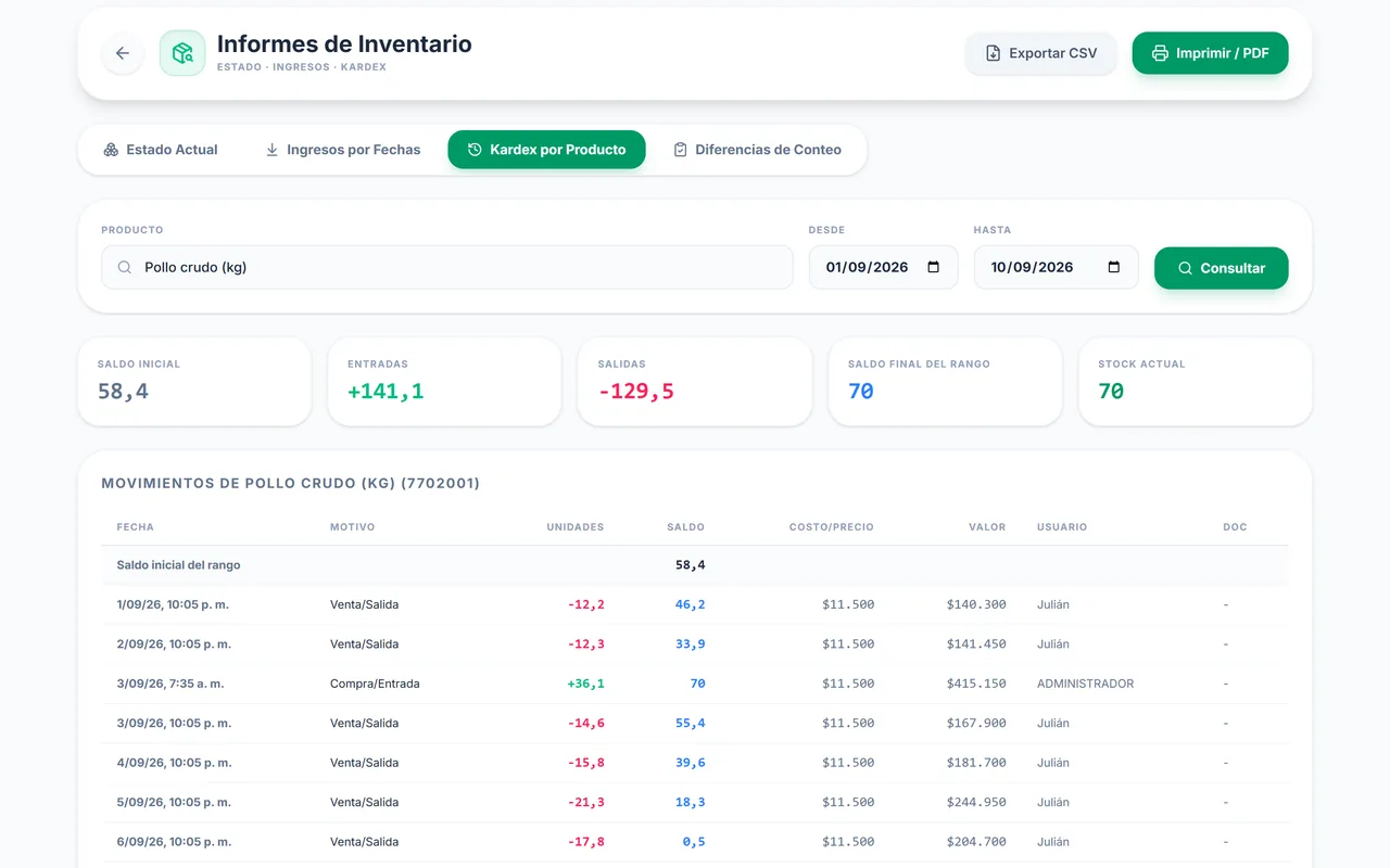 Kardex del pollo crudo en la nube: saldo inicial, entradas, salidas y stock actual que cuadran